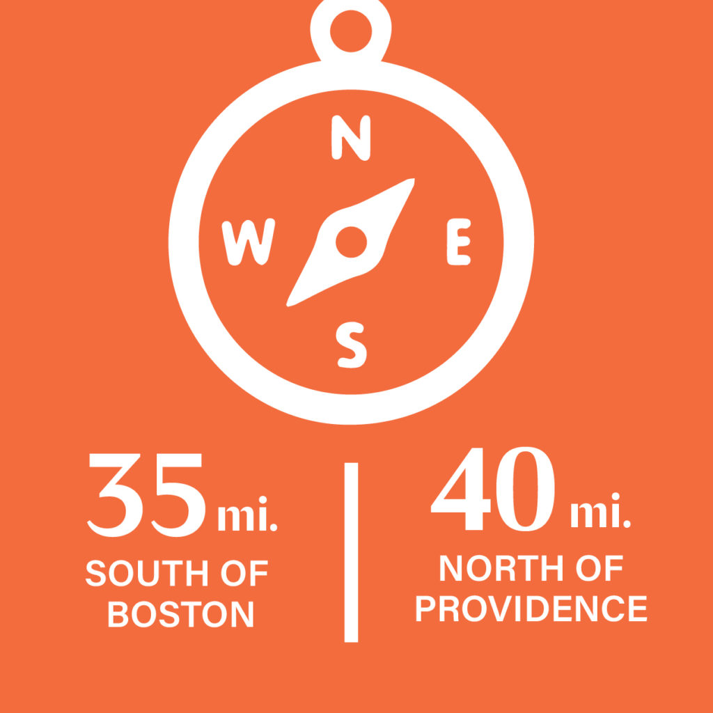 A compass graphic, saying 35mi. south of Boston and 40mi. North of Providence